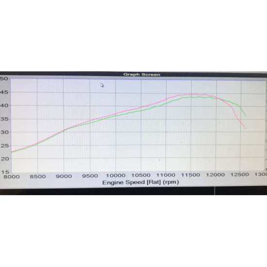 TSP KTM125SX and Husky TC125 2016-On Billet Cylinder Head P. #1