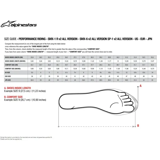 ALPINESTARS SP-X BOA Boots 2222024 #3