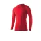 ACERBIS EVO - Technical Underwear AC 0017845