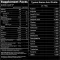 ARMA RELOAD: Premium Protein Complex (Vanilla & Chocolate) - 3*100g