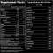 ARMA RELOAD: Premium Protein Complex (Vanilla & Chocolate) - 3*100g