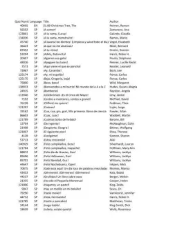 Fox Side Női Bikini F&uuml;rdőruha Als&oacute; 50072-001-003-S