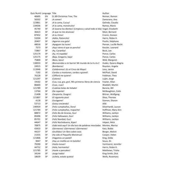 Fox Side Női Bikini Fürdőruha Alsó 50072-001-003-S